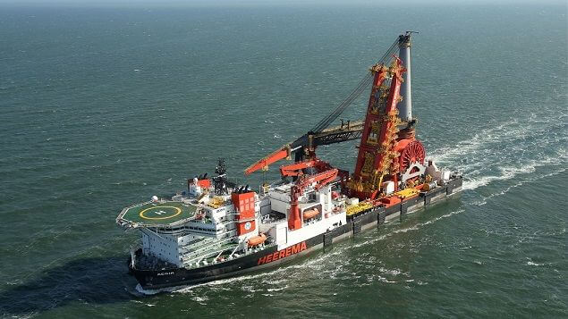 Aegir consistent address for Ridderflex products Aegir consistent address for Ridderflex products